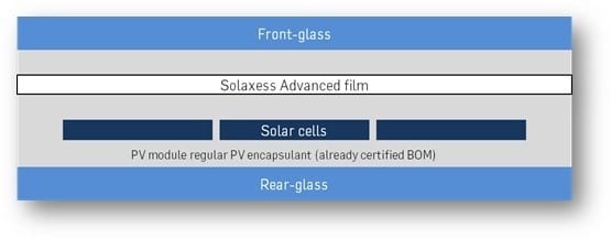 Solaxess Advanced Film